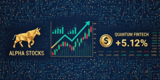 药明康德股票走势图